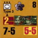 Panzer Grenadier Headquarters Library Unit: Japan Imperial Japanese Army Chi-Nu for Panzer Grenadier game series