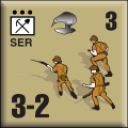 Panzer Grenadier Headquarters Library Unit: New Zealand New Zealand Army SER for Panzer Grenadier game series