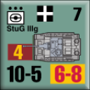 Panzer Grenadier Headquarters Library Unit: Hungary Army StugIIIG for Panzer Grenadier game series