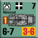 Panzer Grenadier Headquarters Library Unit: Hungary Army Nimrod for Panzer Grenadier game series