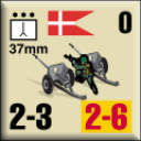 Panzer Grenadier Headquarters Library Unit: Denmark Danish Royal Army 37mm for Panzer Grenadier game series