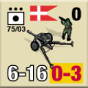Panzer Grenadier Headquarters Library Unit: Denmark Danish Royal Army 75/03 for Panzer Grenadier game series