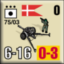 Panzer Grenadier Headquarters Library Unit: Denmark Danish Royal Army 75/03 for Panzer Grenadier game series