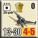 Panzer Grenadier Headquarters Library Unit: India Army 25-pdr for Panzer Grenadier game series